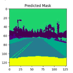 Predicted segmentation mask